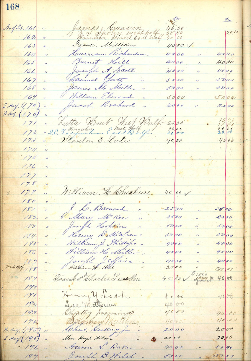 minute book